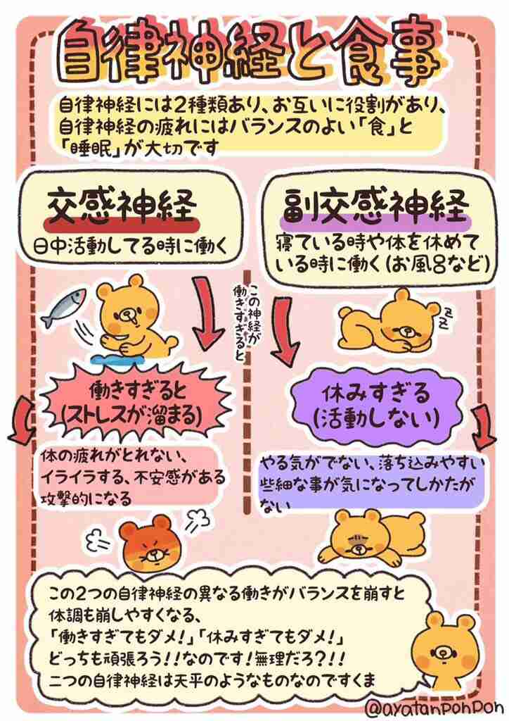 役立つ画像を貼っていきましょう！