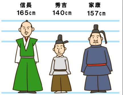 役立つ画像を貼っていきましょう！