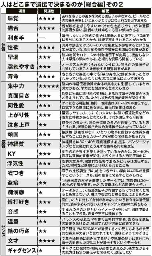 役立つ画像を貼っていきましょう！