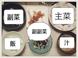 役立つ画像を貼っていきましょう！