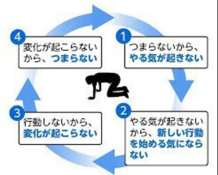 役立つ画像を貼っていきましょう！