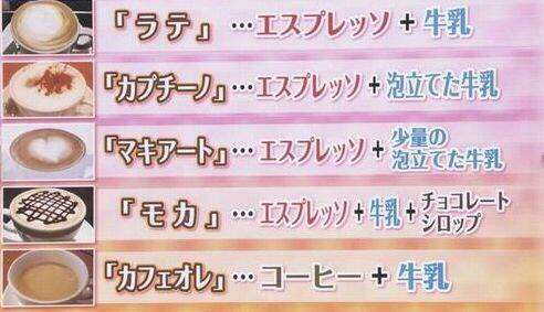 役立つ画像を貼っていきましょう！