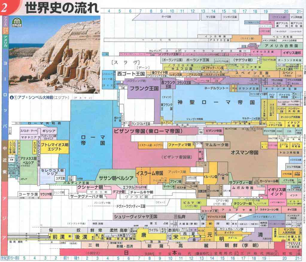 役立つ画像を貼っていきましょう！