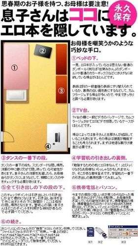 役立つ画像を貼っていきましょう！
