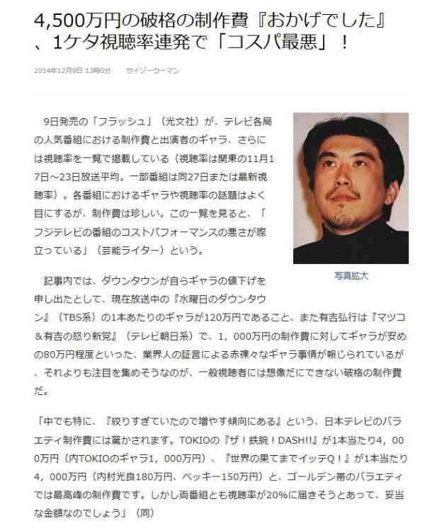 役立つ画像を貼っていきましょう！