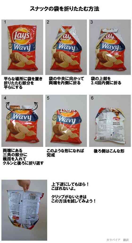 役立つ画像を貼っていきましょう！