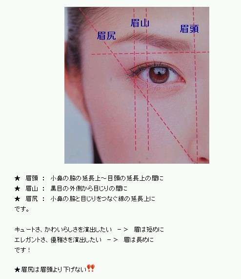 役立つ画像を貼っていきましょう！