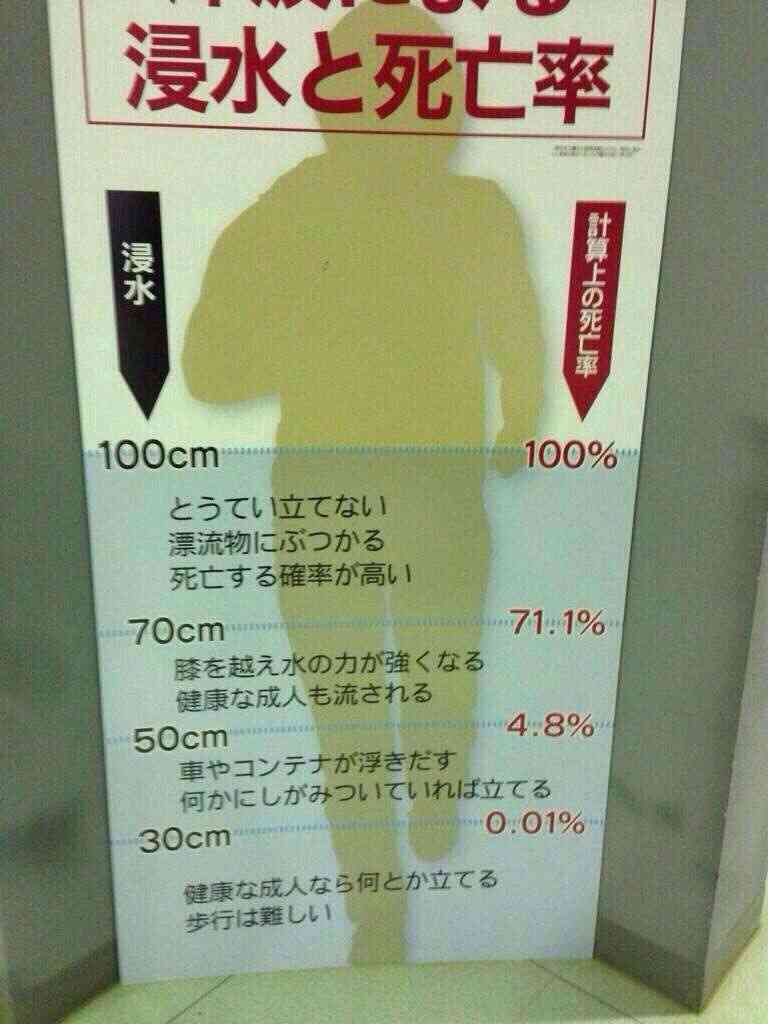 役立つ画像を貼っていきましょう！