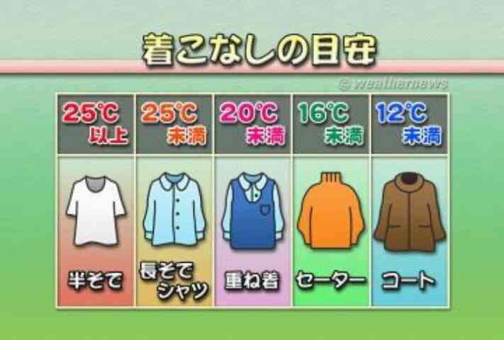 納得できる画像を貼っていくトピ。