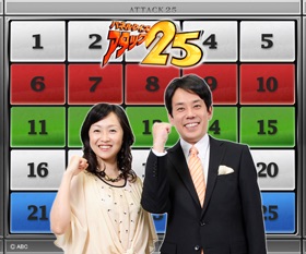 そっくりさんと思う芸能人大会
