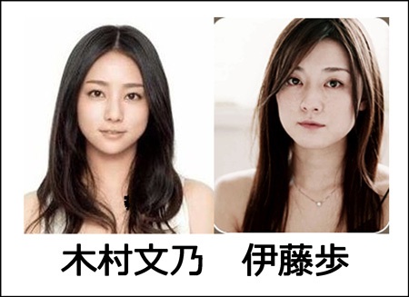 そっくりさんと思う芸能人大会