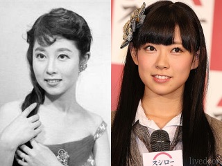 そっくりさんと思う芸能人大会