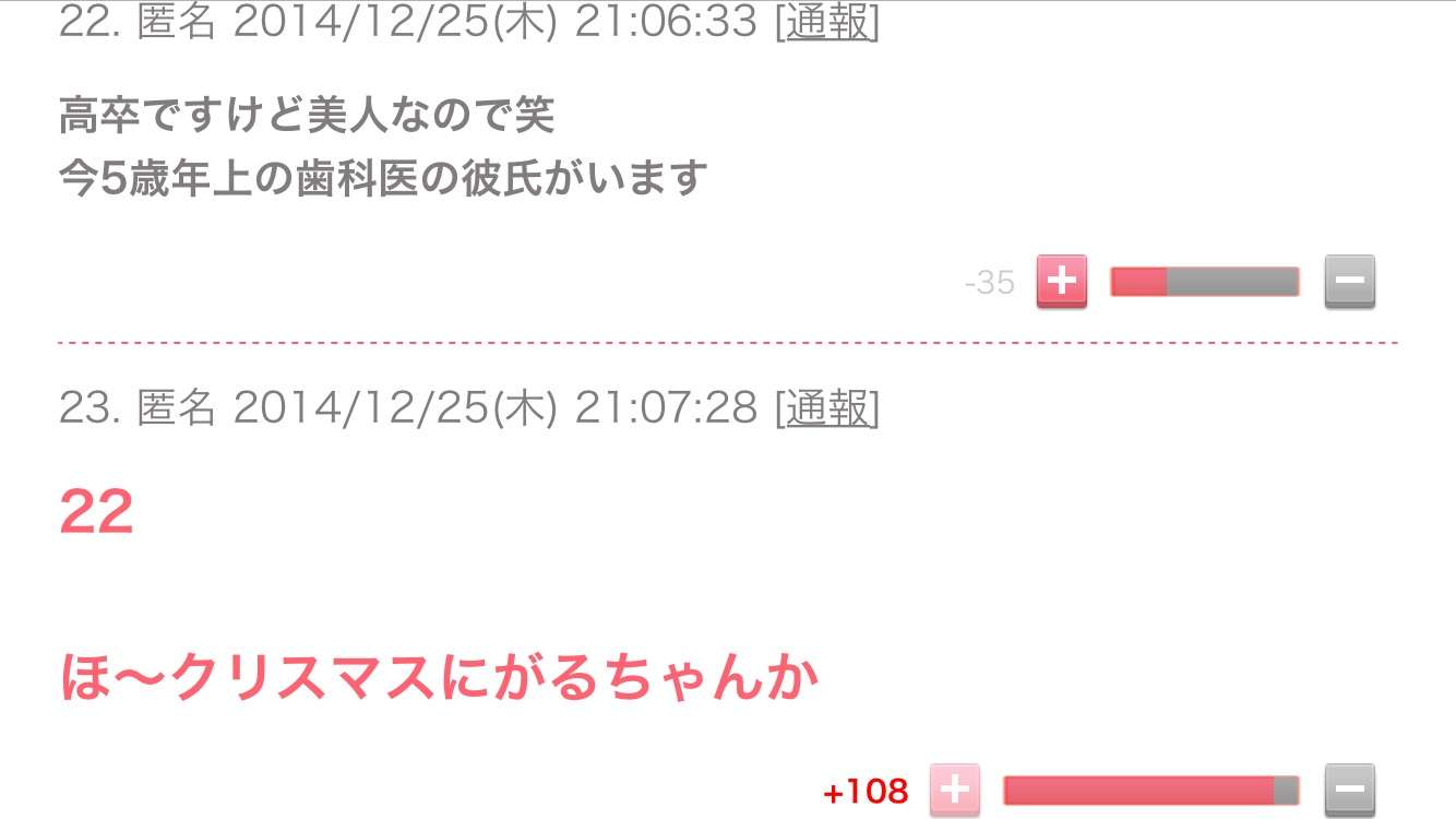 ぶっちゃけ、ガルちゃんで嘘をついたことありますか？