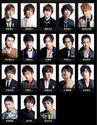 若手俳優で1番かっこいいと思う男性芸能人は？