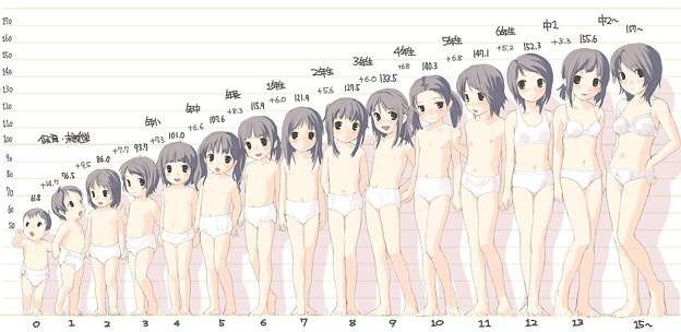 やっぱり私は受け付けない、好きじゃないなって事