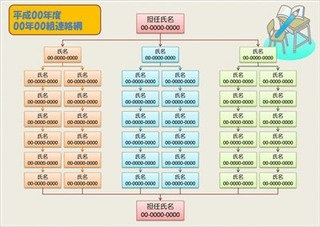 今では考えられない【昭和時代の常識】ランキング