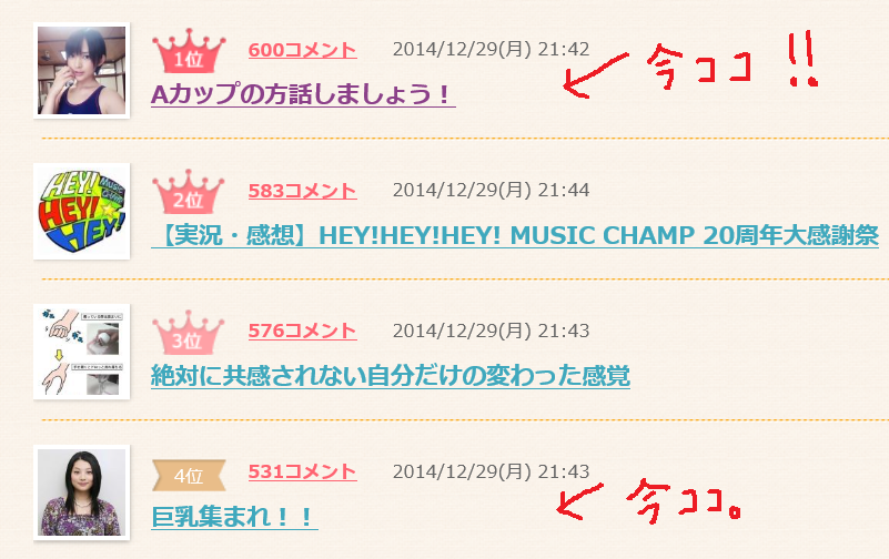 Aカップの方話しましょう!