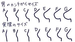 Aカップの方話しましょう!
