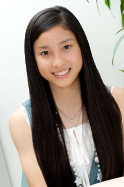 若手女優で1番かわいいと思う女性芸能人は？