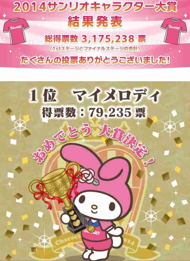 知ってるものに＋、知らないものに－するトピ part2
