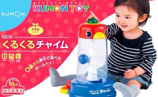知ってるものに＋、知らないものに－するトピ part2
