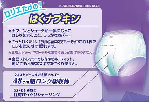 ここぞ！という時に使うアイテム