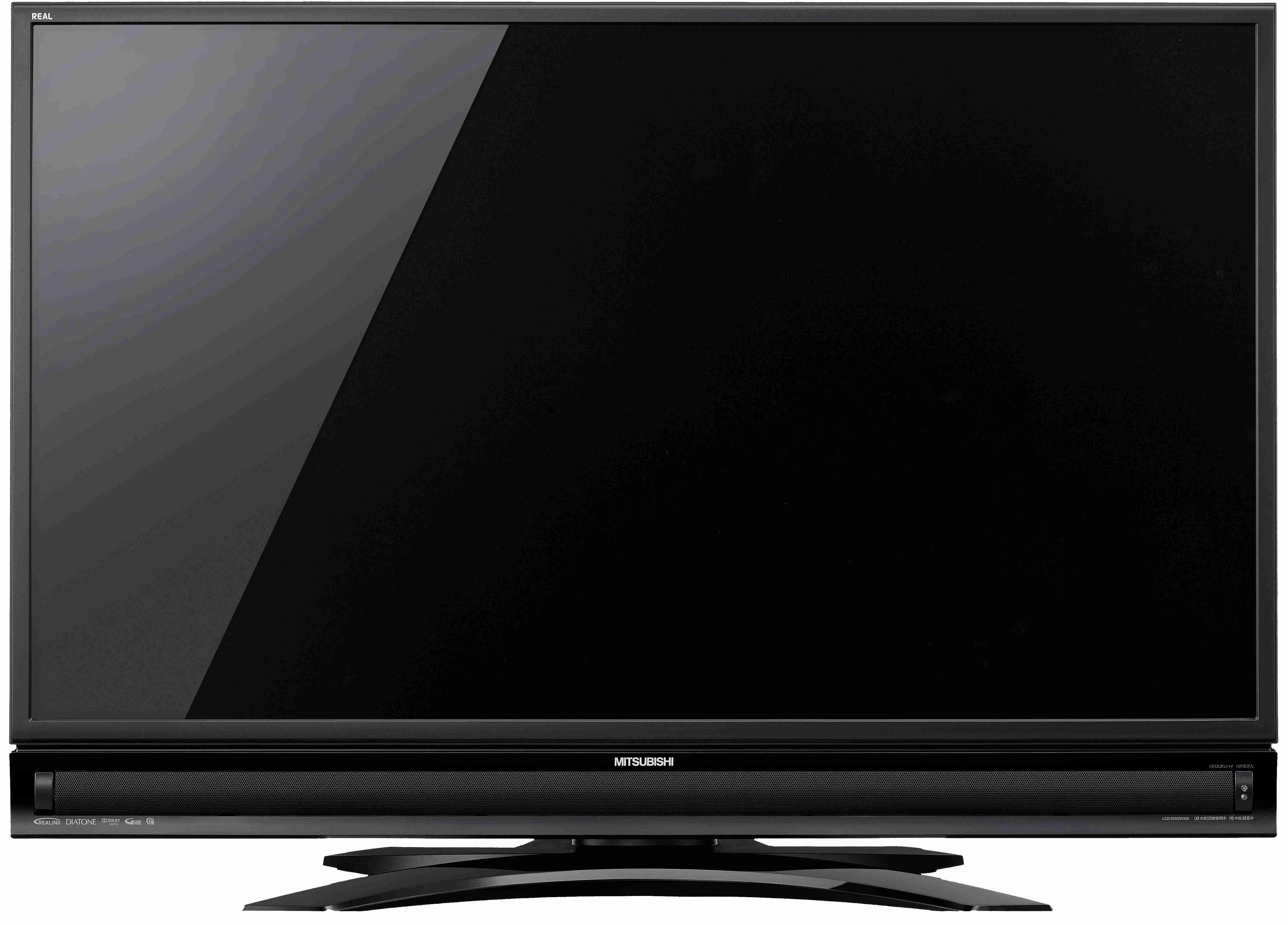 テレビは、いつつけますか?