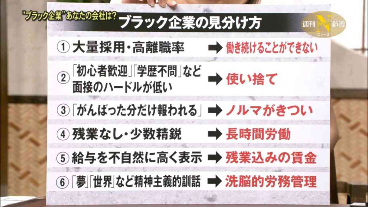 求人票に騙された経験がある人