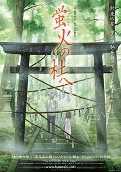 おすすめのアニメ映画