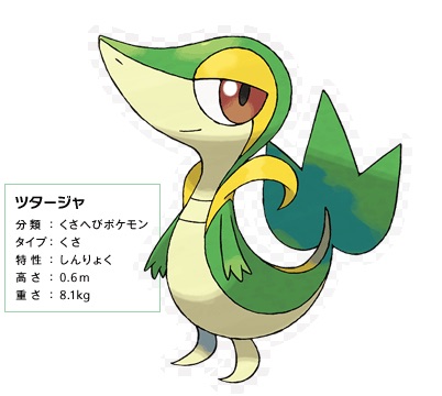 好きなポケモンは?