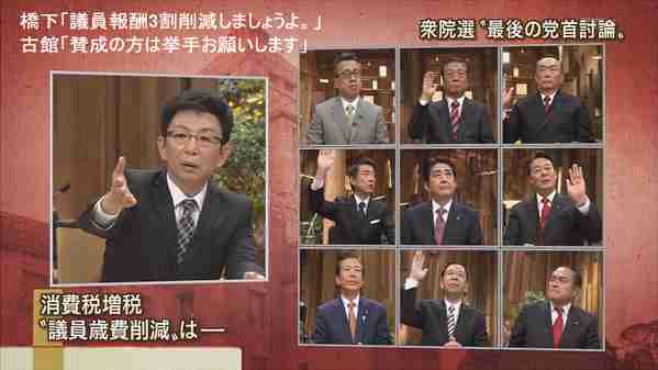 選挙まで1週間　みなさんの一番関心のある争点は何ですか？
