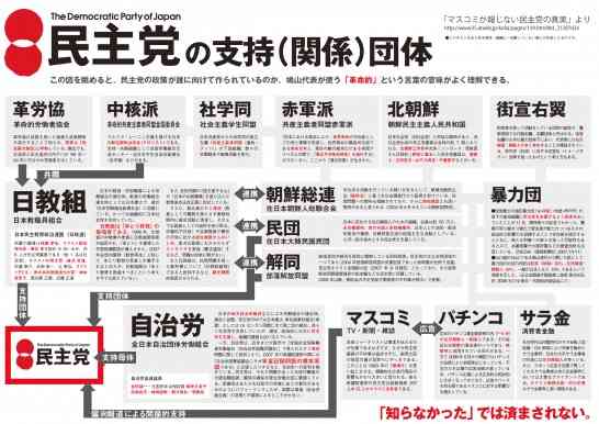 選挙まで1週間　みなさんの一番関心のある争点は何ですか？