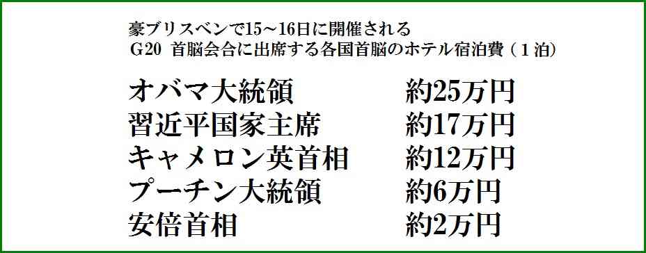 選挙まで1週間 みなさんの一番関心のある争点は何ですか?