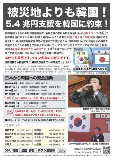 選挙まで1週間 みなさんの一番関心のある争点は何ですか?
