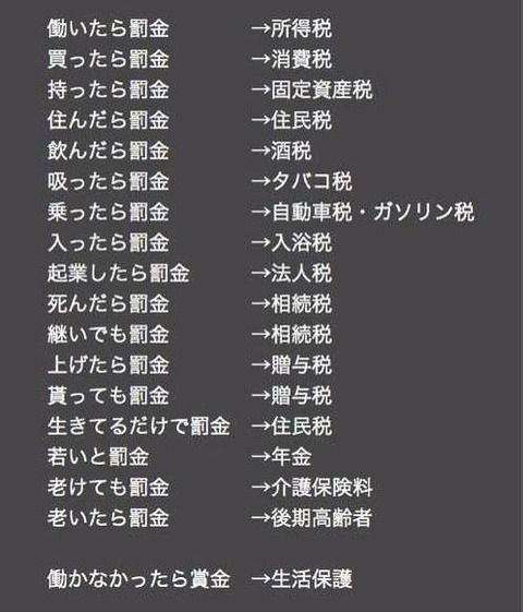 選挙まで1週間 みなさんの一番関心のある争点は何ですか?