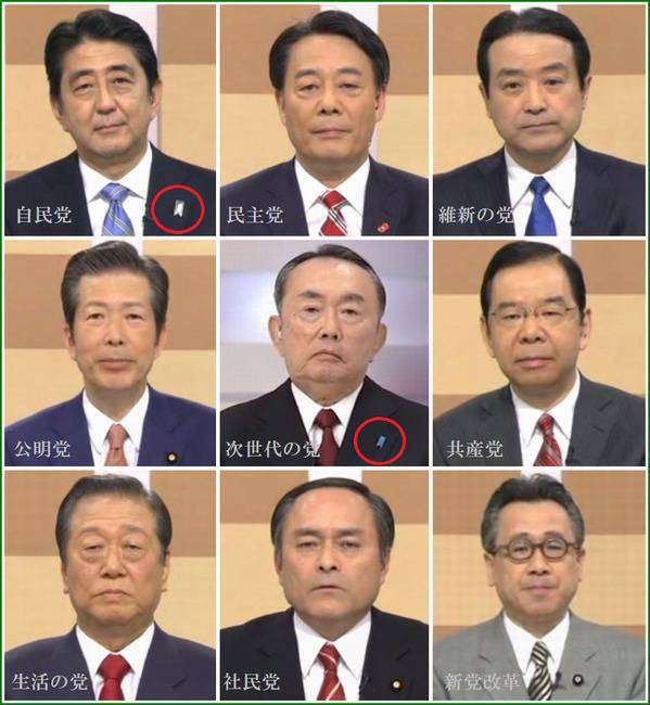 選挙まで1週間　みなさんの一番関心のある争点は何ですか？