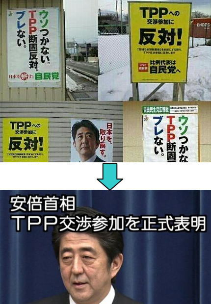 選挙まで1週間 みなさんの一番関心のある争点は何ですか?