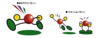 出身地のゆるキャラを貼るトピ