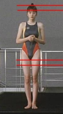 なりたいパーツの画像を貼るトピ