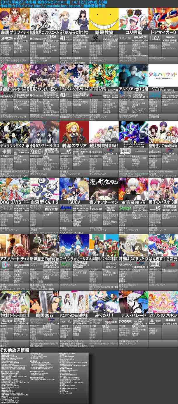 2015年冬アニメ 何を見ますか?