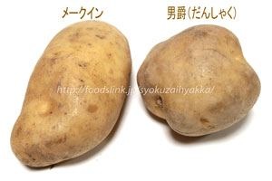 輪郭がブスな人ー！