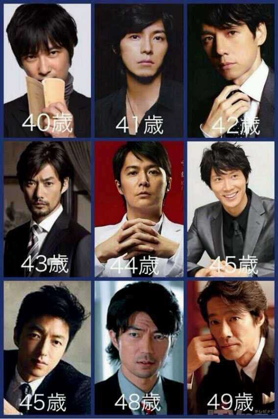 年上と年下、どちらが好きですか？