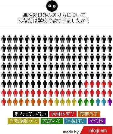 福岡市が『性同一性障害』の子どもに配慮 帽子のデザインを男女統一