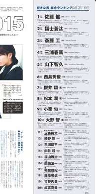 芸能人で彼氏にするなら？！