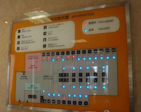 サービスエリアあるある