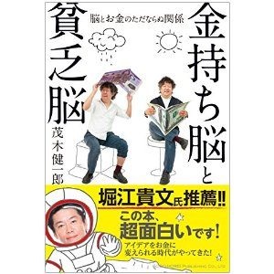 貧乏なのに浪費家な人