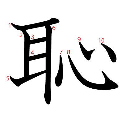 漢字一文字の名前