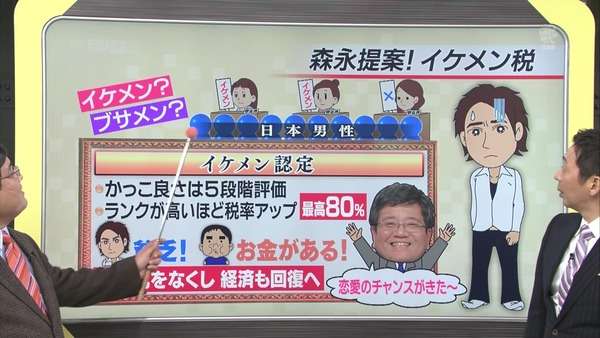 森永卓郎「月~金の食費1000円でも意外に豪華な食事できる」
