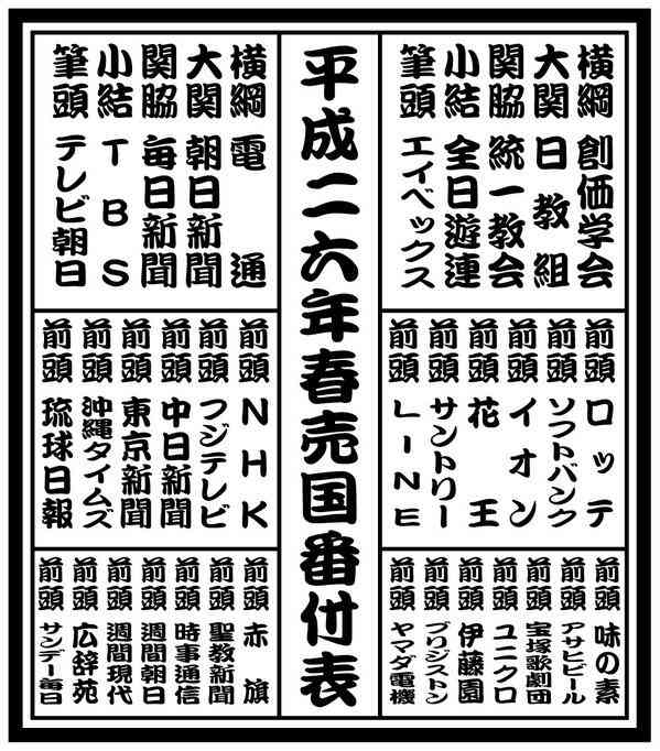 大学教授ら8700人超が、朝日新聞提訴へ！「従軍慰安婦記事により日本の国際的評価が低下し、国民の名誉が傷付けられた」