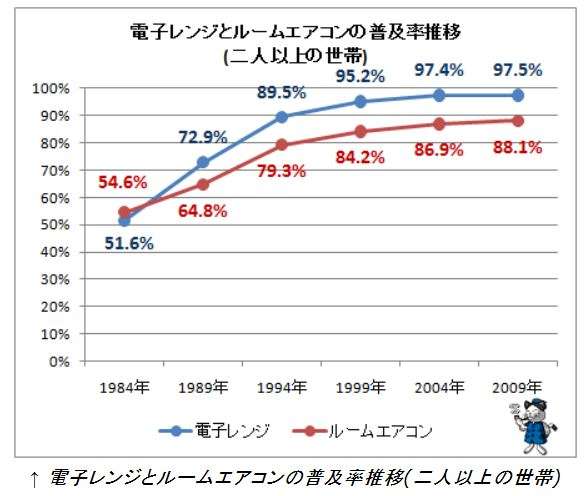 今では考えられない【昭和時代の常識】ランキング